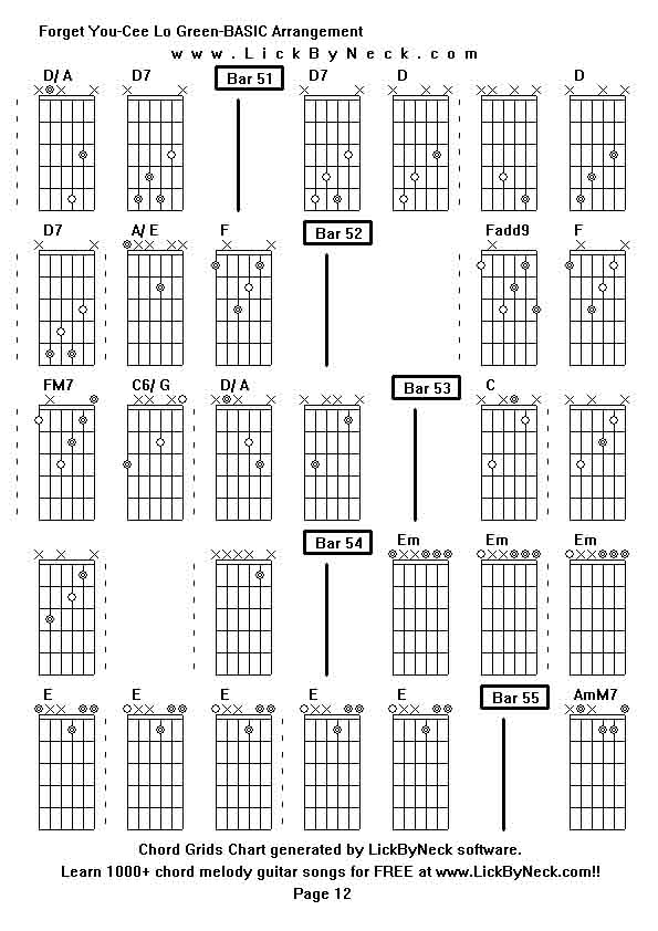 Chord Grids Chart of chord melody fingerstyle guitar song-Forget You-Cee Lo Green-BASIC Arrangement,generated by LickByNeck software.